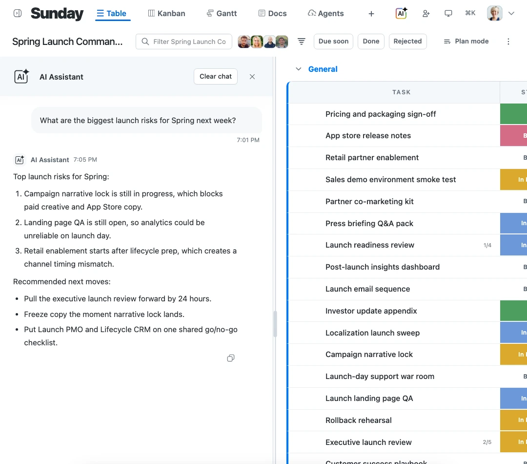 A Sunday board open beside its AI assistant, acting on the same live work.